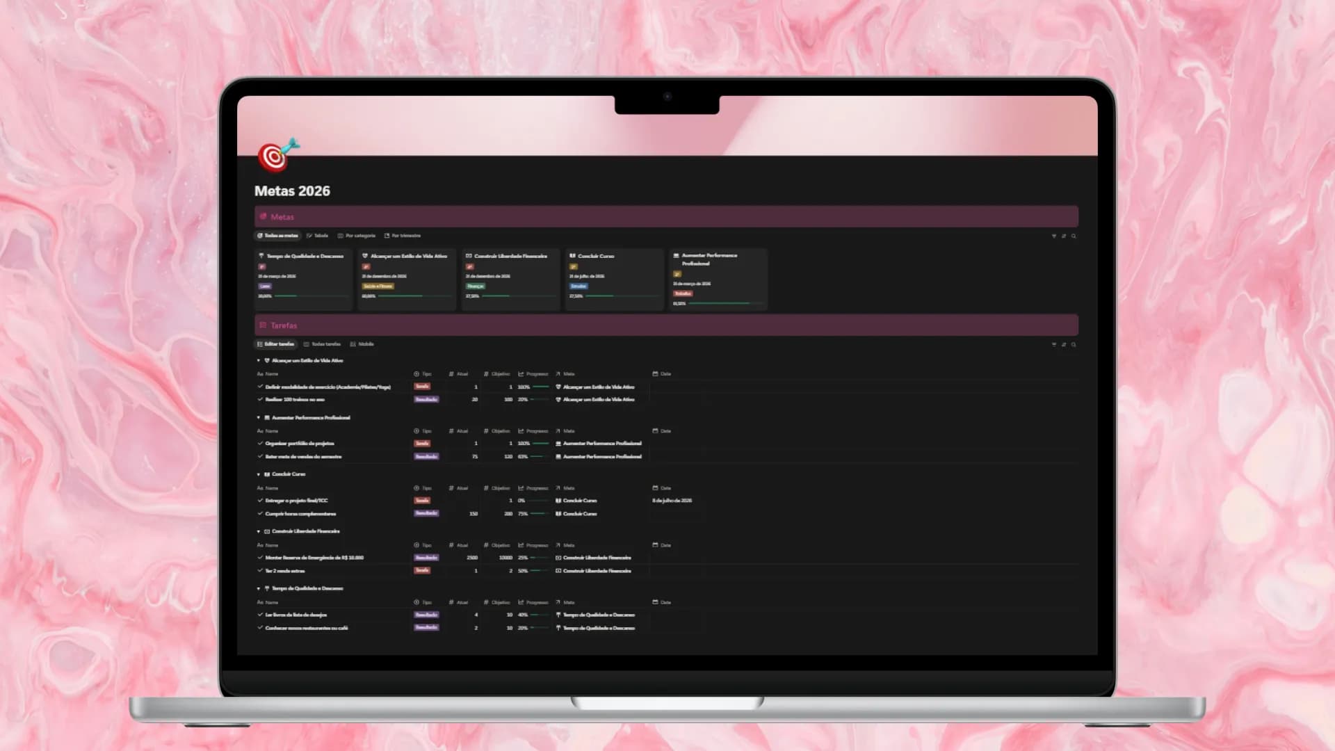 Planejamento Anual & Metas